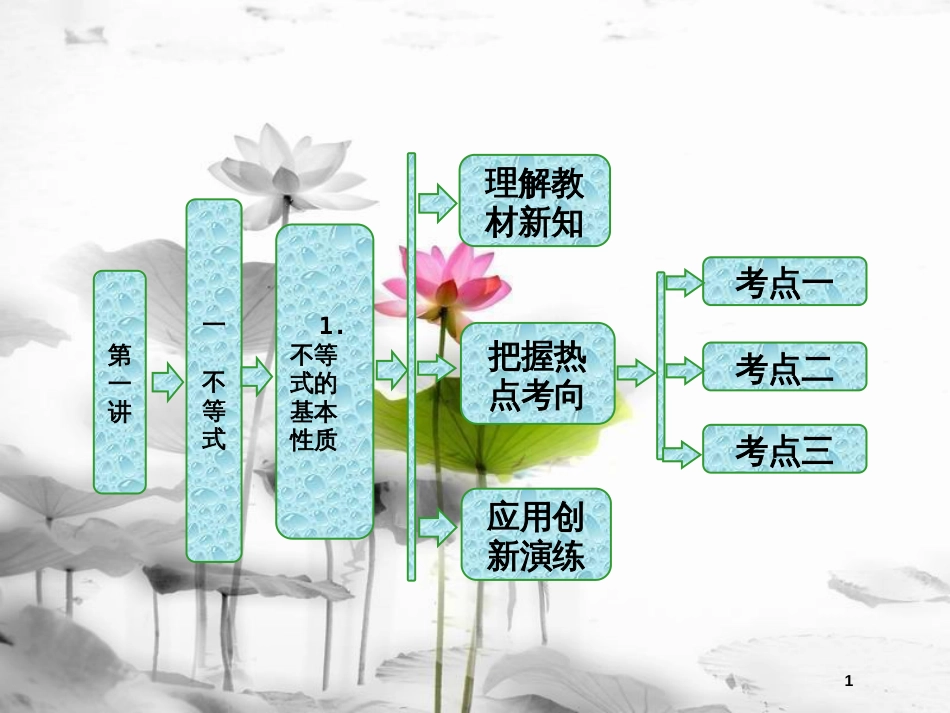 高中数学 第一讲 不等式和绝对值不等式 一 1 不等式的基本性质同步配套课件 新人教A版选修4-5(1)_第1页