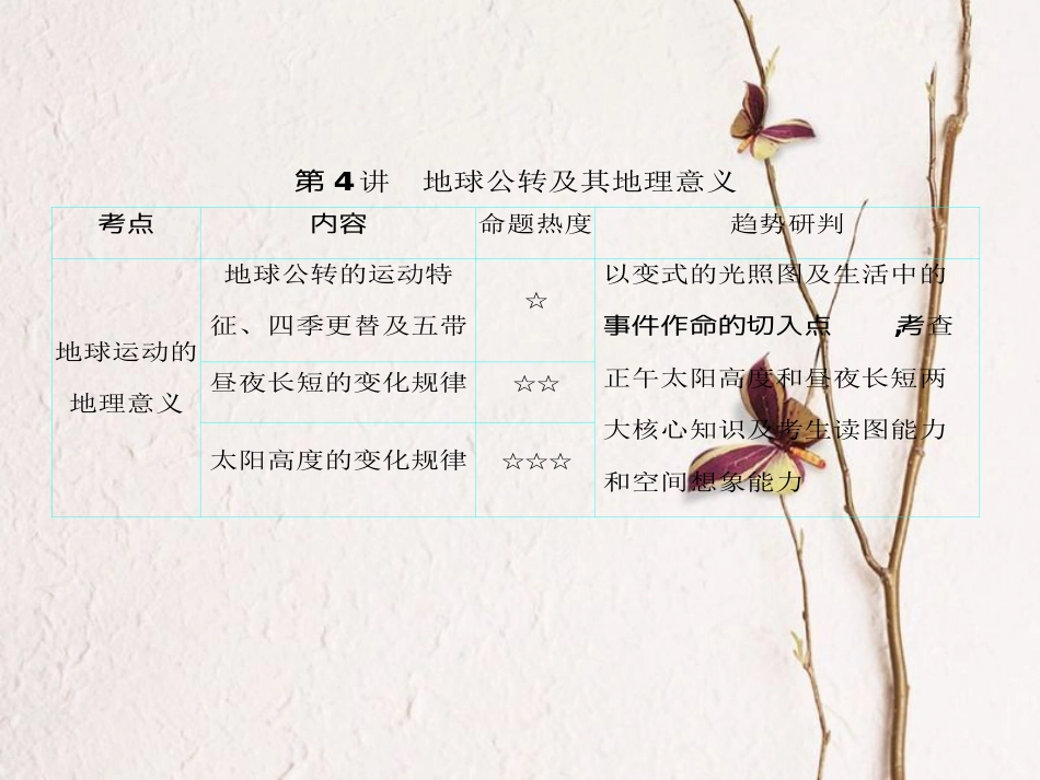 （全国通用）高考地理一轮复习 第1单元 宇宙中的地球 第4讲详细课件 新人教版(1)_第1页