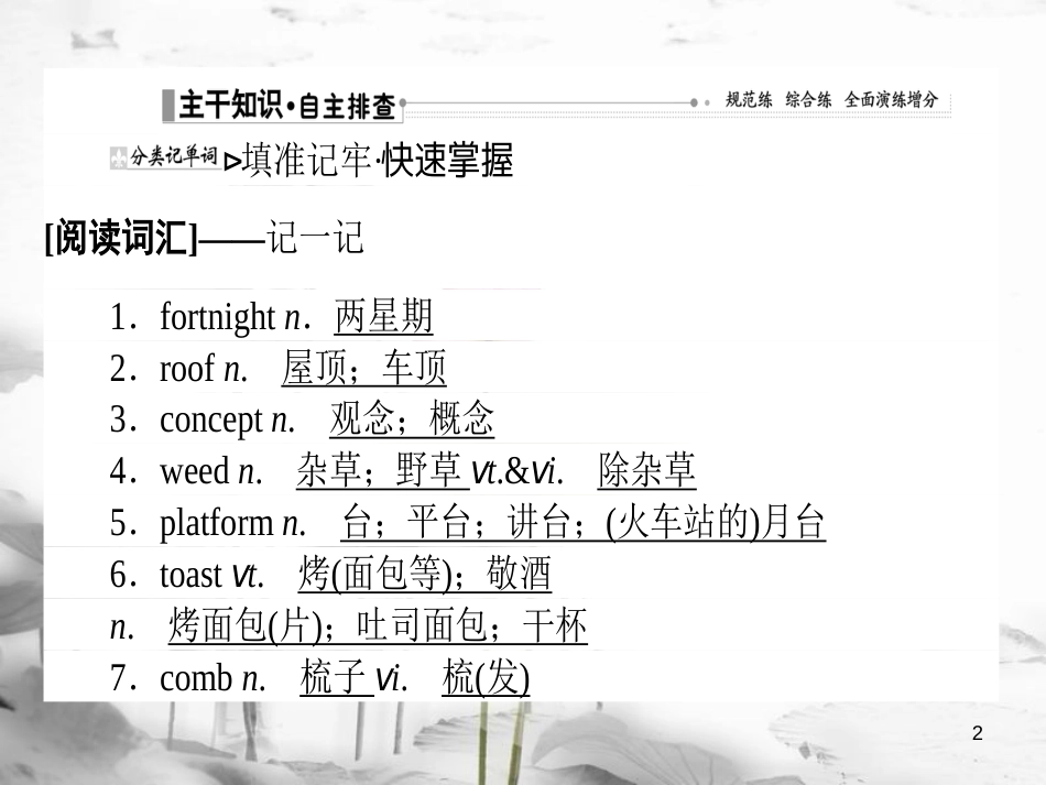 2019届高三英语一轮复习 Unit 4 Sharing课件 新人教版选修7_第2页