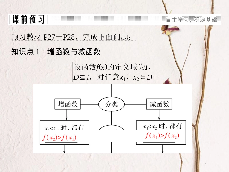 高中数学 第一章 集合与函数概念 1.3.1 第1课时 函数的单调性课件 新人教A版必修1[共32页]_第2页
