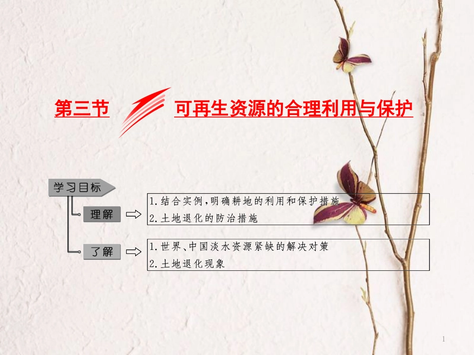 高中地理 第三章 自然资源的利用与保护 第三节 可再生资源的合理利用与保护课件 新人教版选修6_第1页