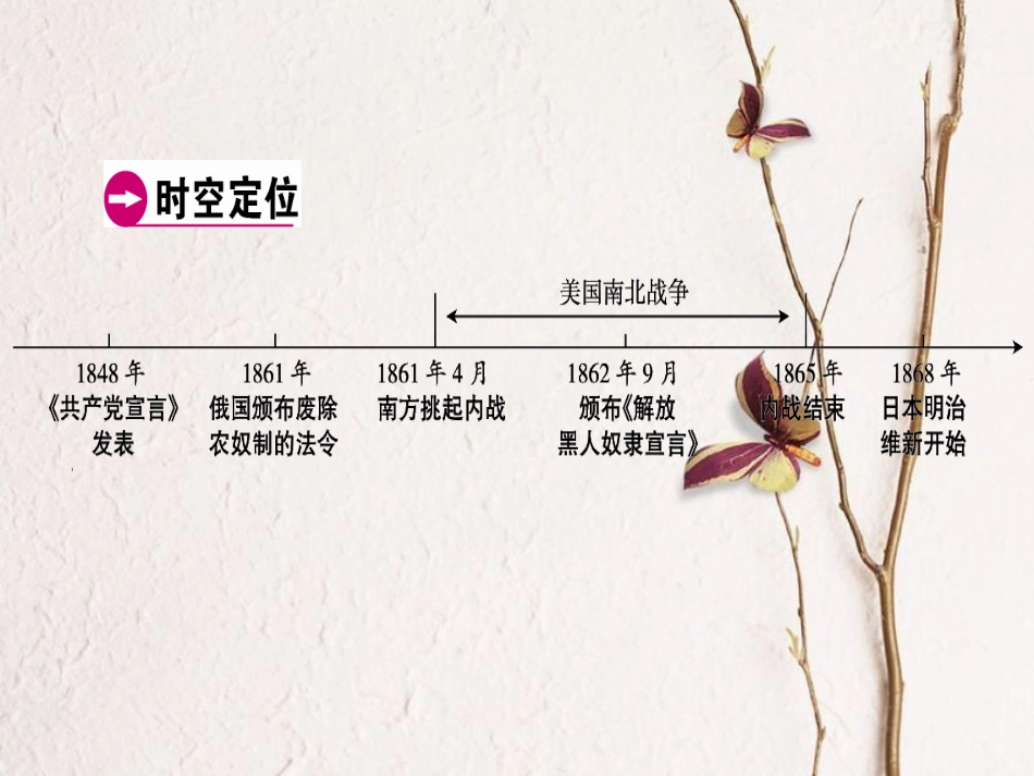 广东省中考历史复习 第1轮 单元过关 夯实基础 模块5 世界近代史 第2单元 无产阶级的斗争和资产阶级统治的加强（精讲）课件_第3页