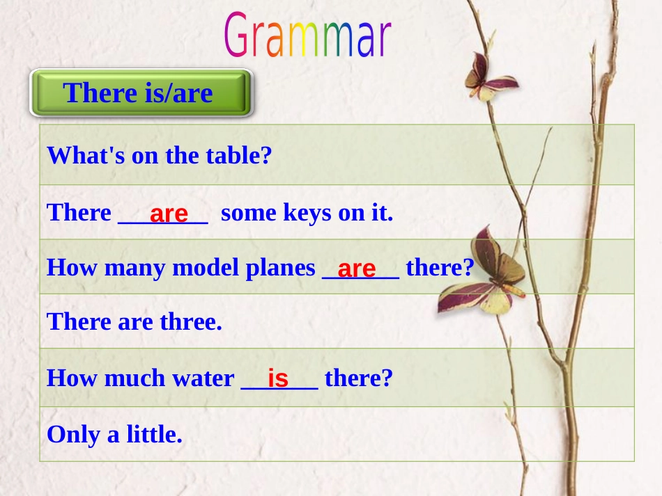 七年级英语下册 Unit 6 Our local area Topic 1 Is there a computer in your study Section D同步课件 （新版）仁爱版_第3页