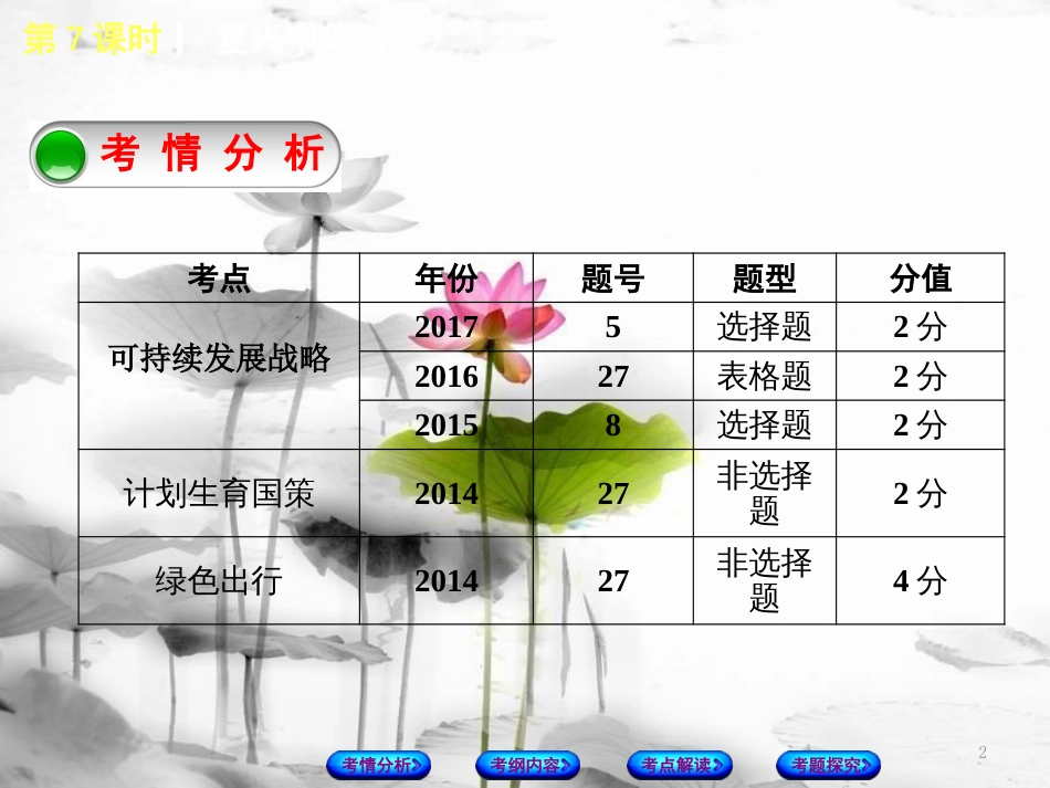 （淮安专版）中考政治复习方案 教材梳理篇 第7课时 复兴中华（三）课件(1)_第2页