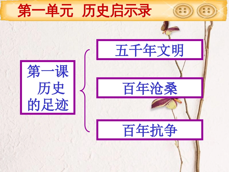 九年级政治全册 第一单元 历史启示录 第一课《历史的足迹》课件1 教科版(1)_第3页