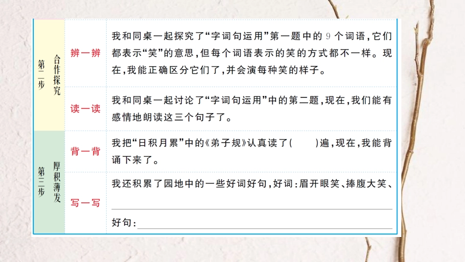 二年级语文下册 课文4 语文园地五课件2 新人教版(1)_第3页