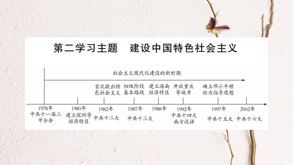 四川省达州市中考历史复习 第一篇 教材系统复习 中国现代史 第2学习主题 建设中国特色社会主义课件_第1页