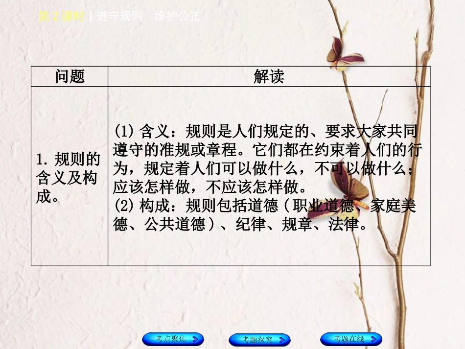 （河北专版）中考政治复习方案 第一单元 热爱生活 适应社会 第2课时 遵守规则 维护公正课件_第3页