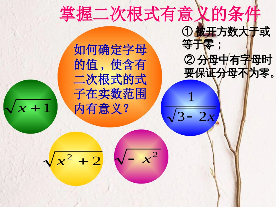 八年级数学下册 16.1 二次根式课件1 （新版）新人教版_第3页