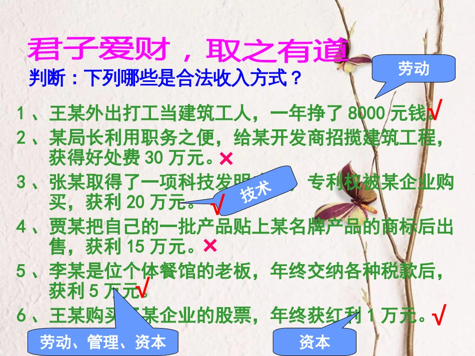 九年级政治全册 第二单元 财富论坛 第六课《财富中的法与德》课件1 教科版(1)_第3页