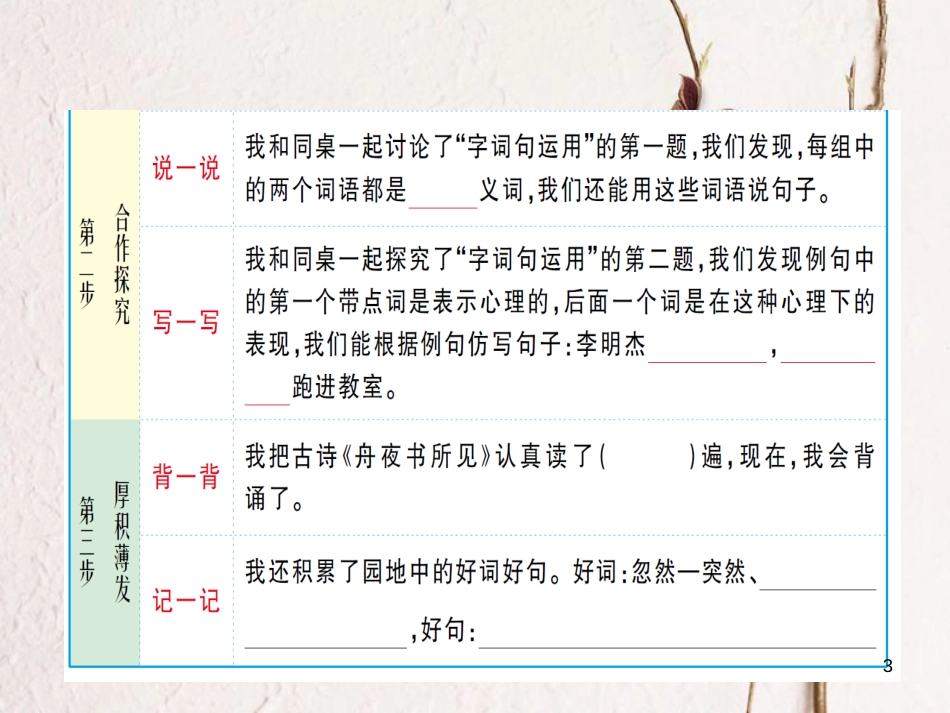 二年级语文下册 课文7 语文园地八课件2 新人教版_第3页