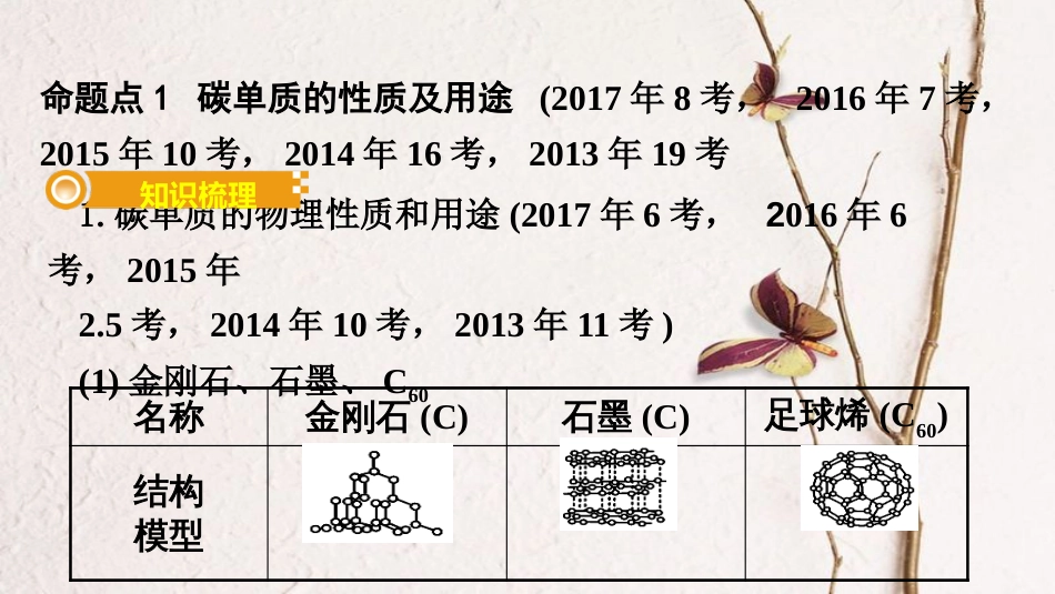 湖南省中考化学 第六单元 碳和碳的氧化物课件_第3页