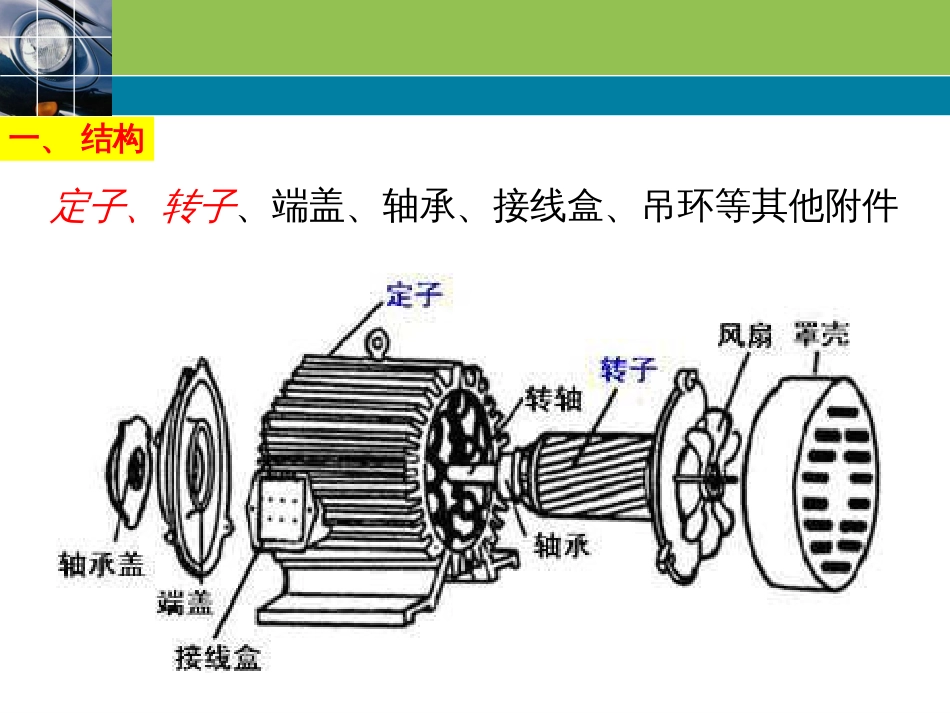 (1.6)--3.3 交流异步电动机驱动系统_第3页