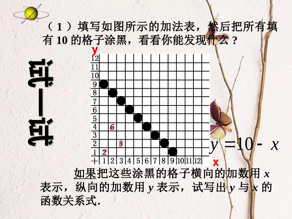 八年级数学下册 17.1 变量与函数 17.1.2 变量与函数教学课件 （新版）华东师大版(1)_第3页