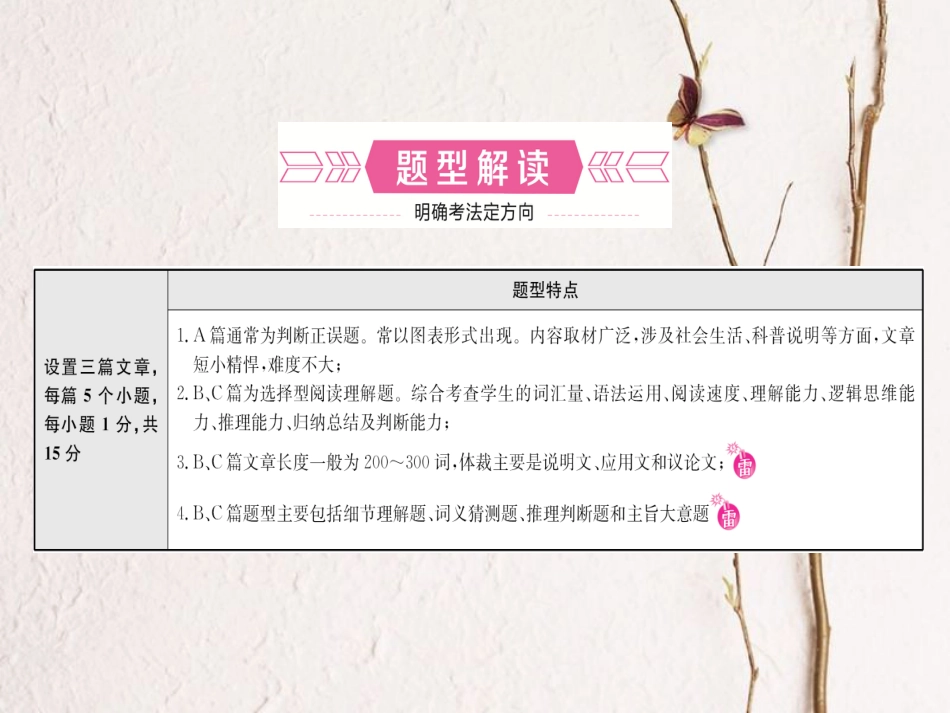 山东省青岛市中考英语复习 题型三 阅读理解课件_第2页