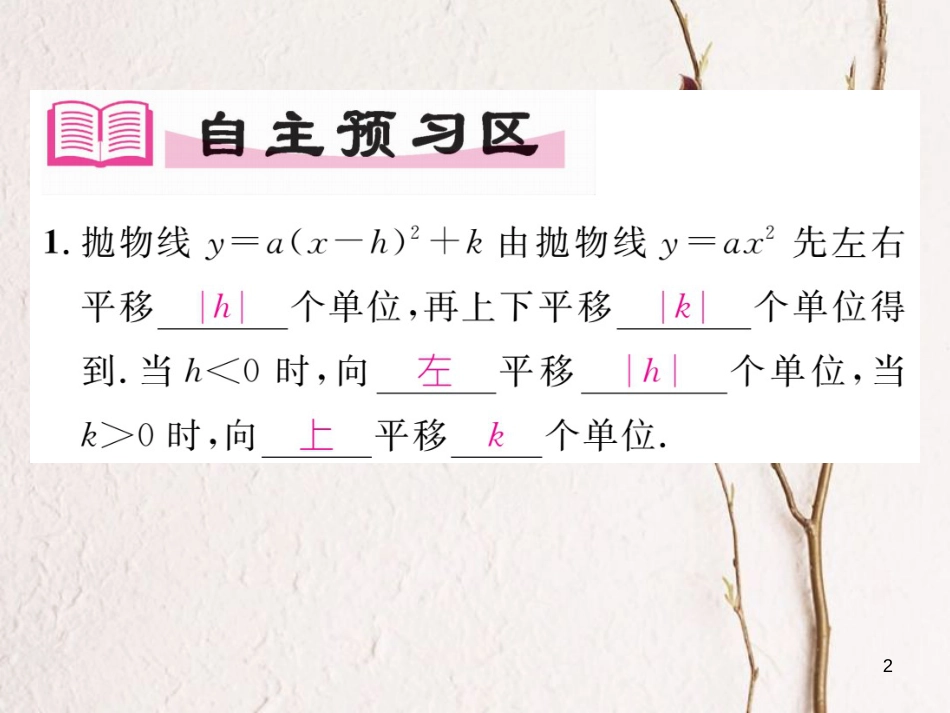 九年级数学下册 第26章 二次函数 26.2 二次函数的图象与性质 26.2.2 二次函数y=ax2+bx+c的图象与性质（第3课时）作业课件 （新版）华东师大版_第2页