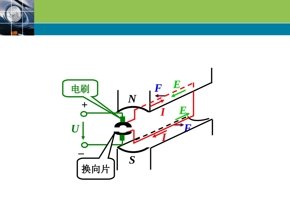 (1.7)--3.4永磁式电动机驱动系统_第3页