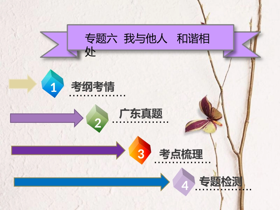 广东省中考政治 第二部分 我与他人和集体 专题六 我与他人 和谐相处复习课件_第2页