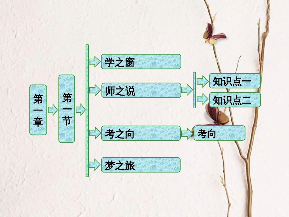 高中物理 第一章 碰撞与动量守恒 第一节 物体的碰撞课件 粤教版选修3-5(1)_第1页