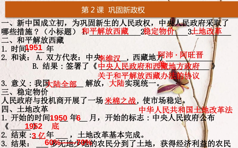 八年级历史下册 第一单元 第2课 巩固新政权课件 北师大版(1)_第3页