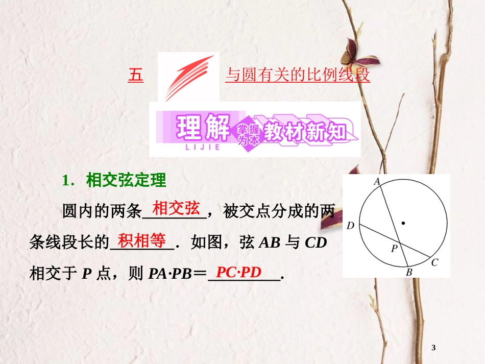 高中数学 第二讲 直线与圆的位置关系 五 与圆有关的比例线段创新应用课件 新人教A版选修4-1(1)_第3页