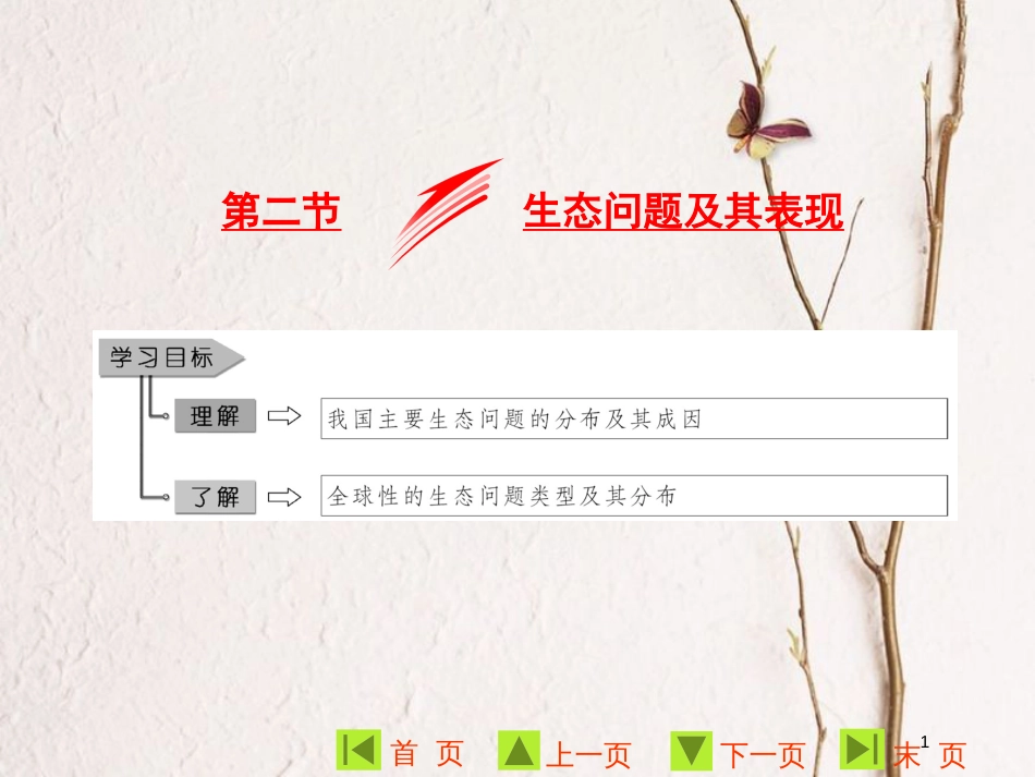 高中地理 第二单元 资源利用与生态保护 第二节 生态问题及其表现课件 鲁教版选修6_第1页