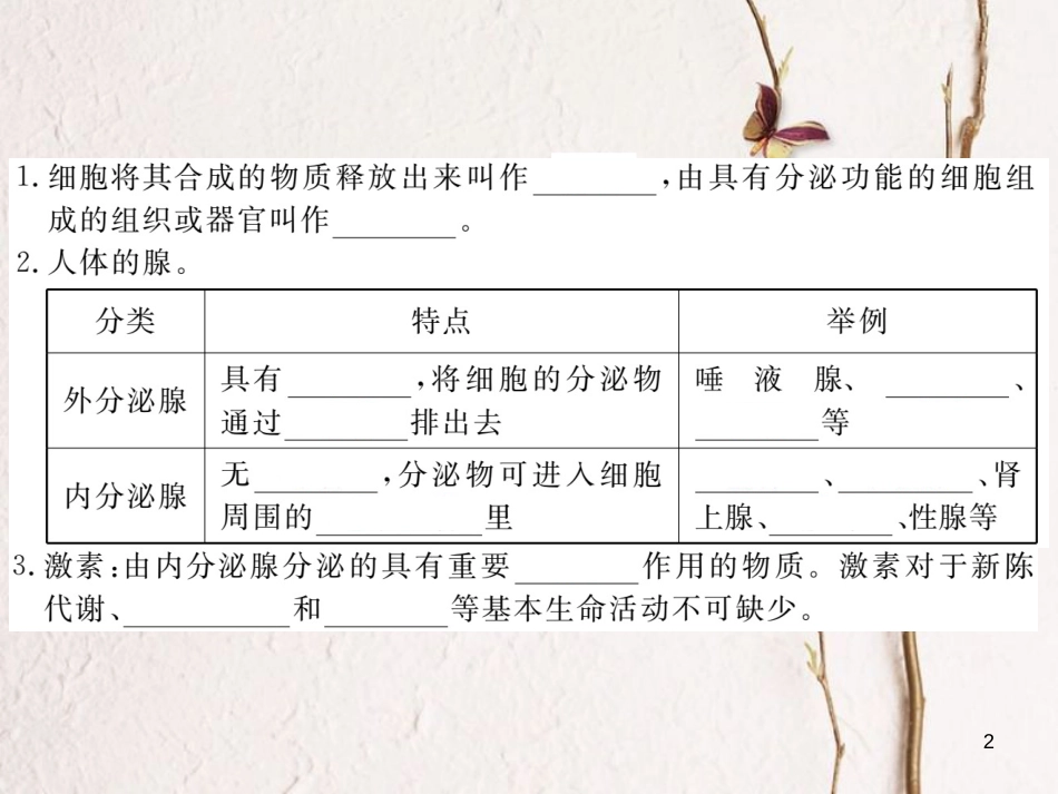 七年级生物下册 第12章 第3节 激素调节课件1 （新版）北师大版(1)_第2页