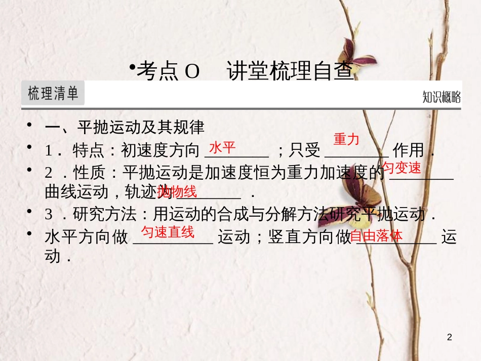 高考物理一轮总复习 专题4 曲线运动万有引力与航天 第2讲 平抛运动课件(1)_第2页