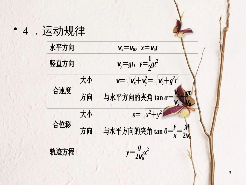 高考物理一轮总复习 专题4 曲线运动万有引力与航天 第2讲 平抛运动课件(1)_第3页