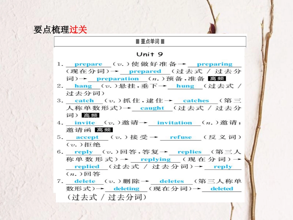 安徽省中考英语 第一部分 系统复习 成绩基石 八上 第11讲 课件(1)_第3页