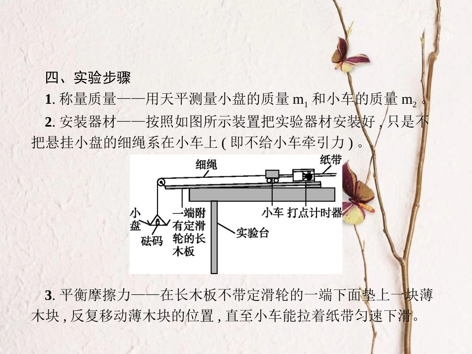 （新课标）2019版高考物理一轮复习 实验4 验证牛顿运动定律课件_第3页