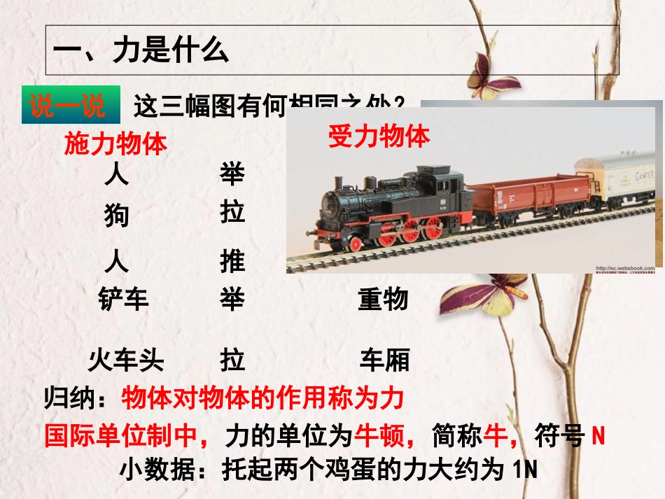 八年级物理下册 8.1 力 弹力课件 （新版）苏科版[共19页](1)_第3页
