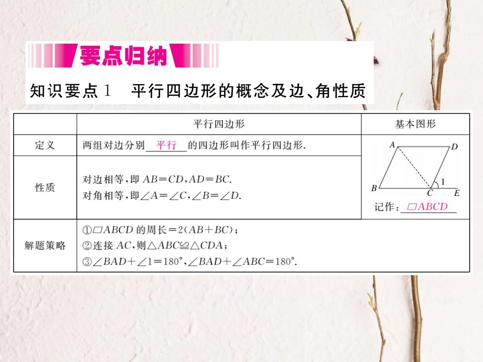 八年级数学下册 第二章 四边形 2.2 平行四边形 2.2.1 平行四边形的性质 第1课时 平行四边形的边、角性质导学课件 （新版）湘教版_第2页