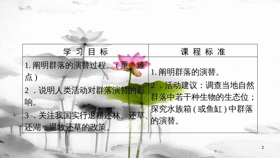 高中生物 第4章 种群和群落 第4节 群落的演替课件 新人教版必修3_第2页