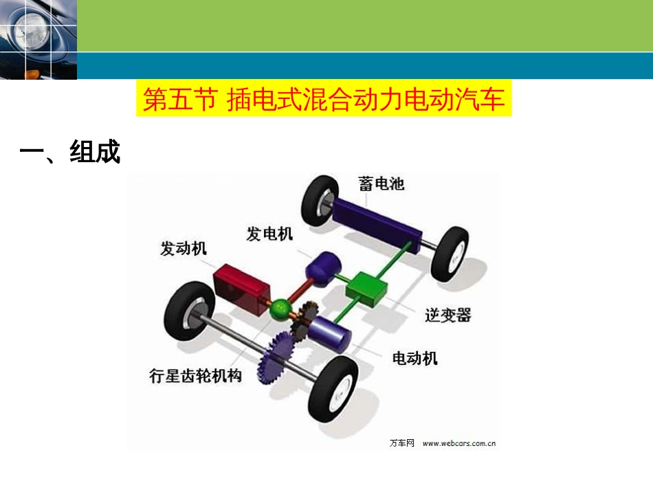 (1.15)--5.5 插电式混合动力电动汽车_第3页