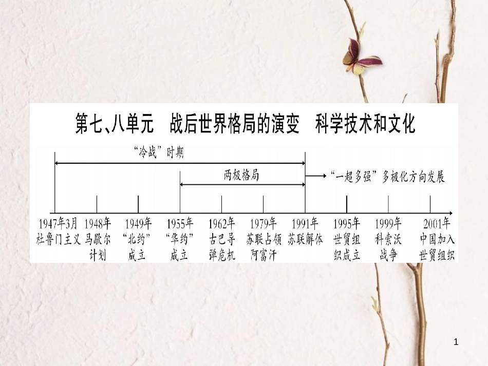 （桂林专用）中考历史总复习 第一篇 考点系统复习 第三板块 世界现代史（九下）第7、8单元 课件 岳麓版_第1页