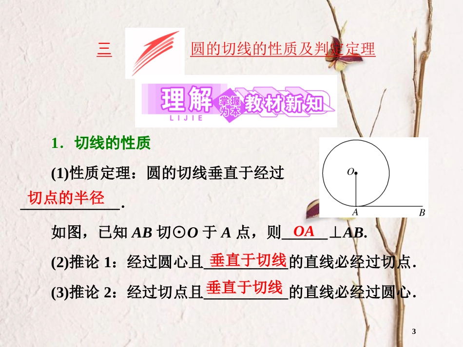 高中数学 第二讲 直线与圆的位置关系 三 圆的切线的性质及判定定理创新应用课件 新人教A版选修4-1(1)_第3页