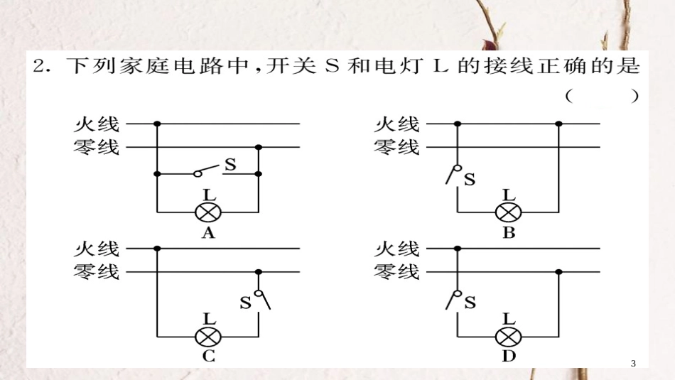 九年级物理全册 期末复习一 电功 电动率和安全用电课件 （新版）新人教版(1)_第3页
