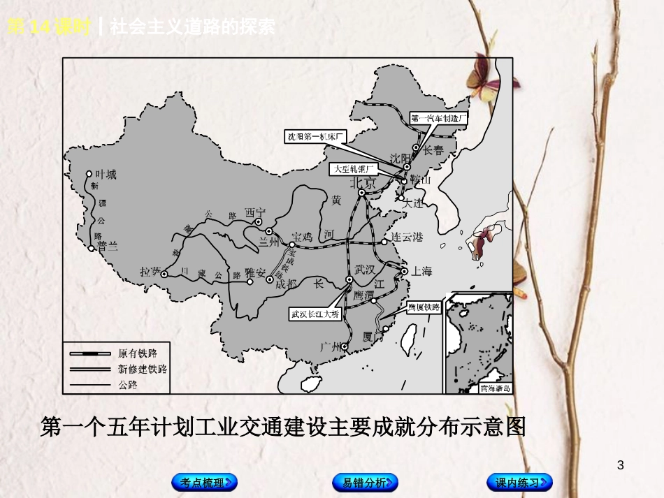 （江西专版）中考历史复习 第1部分 教材梳理篇 第三单元 中国现代史 第14课时 社会主义道路的探索课件_第3页
