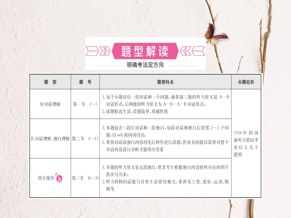 河南省中考英语复习 题型一 听力理解课件(1)_第2页