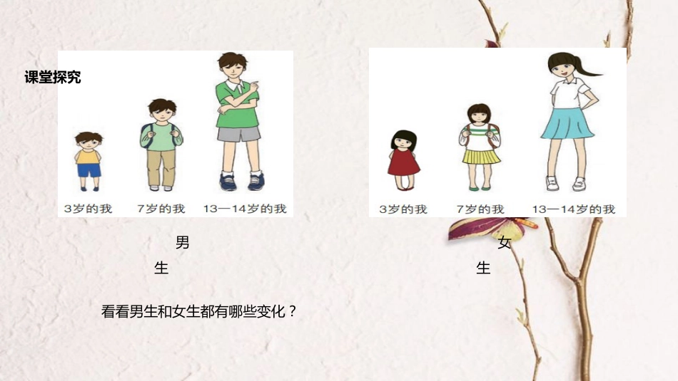 八年级道德与法治上册 第二单元 青春自画像 第四课 拔节的声音课件 人民版_第3页