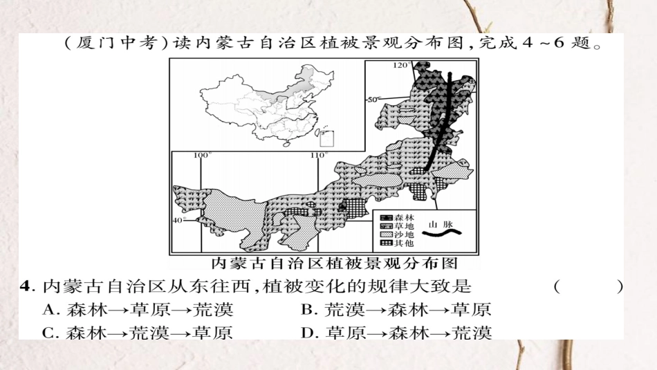 八年级地理下册 第8章 西北地区达标测试课件 （新版）新人教版_第3页