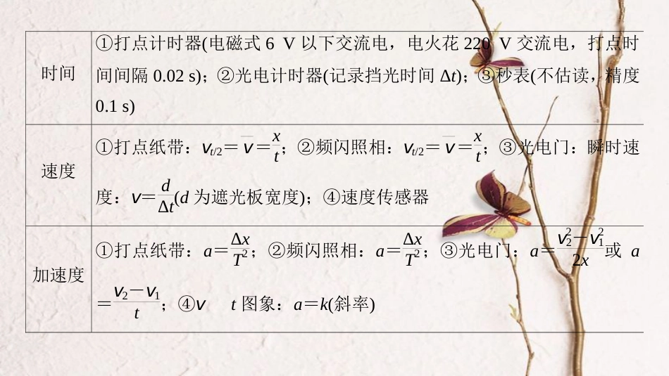 高考物理二轮复习 第2部分 专项4 考前回扣——结论性语句再强化 6 力学和电学实验课件_第3页