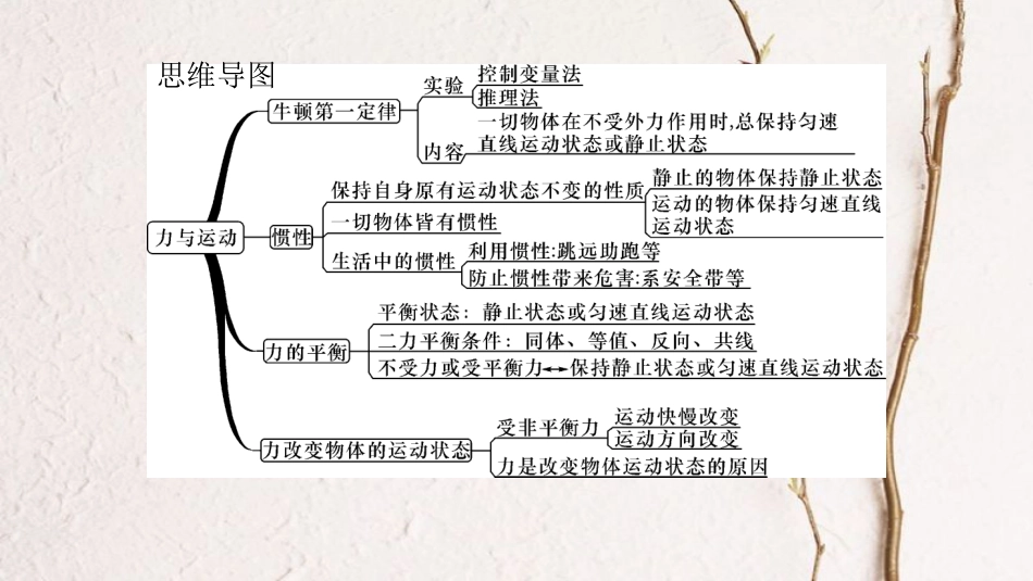 八年级物理下册 8.1《牛顿第一定律、惯性》课件 （新版）教科版_第1页