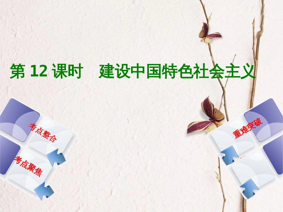 全国中考历史复习 第一部分 教材梳理篇 第三单元 中国现代史 第12课时 建设中国特色社会主义课件 北师大版_第1页