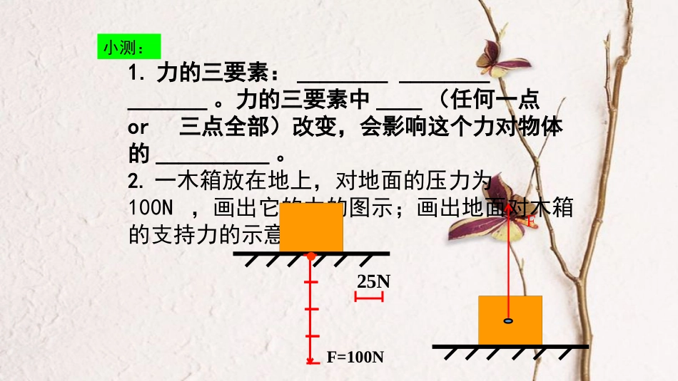 八年级物理下册 7.3《弹力、弹簧测力计》课件 （新版）教科版_第2页