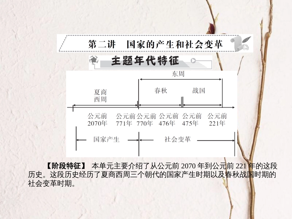 中考历史全程突破 第二部分 教材研析篇 中国古代史 第二讲 课件 北师大版(1)_第1页