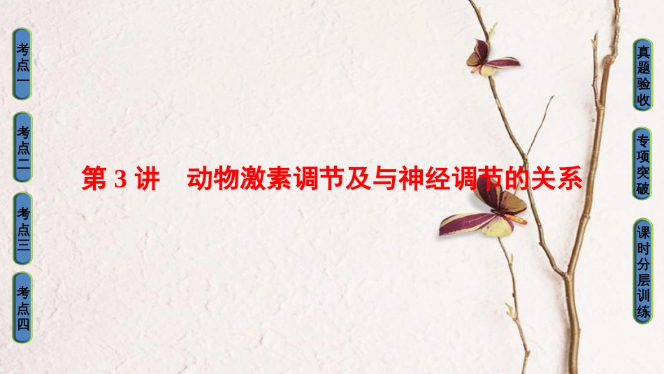 高三生物一轮复习 第8单元 第3讲 动物激素调节及与神经调节的关系课件 新人教版必修3(1)_第1页