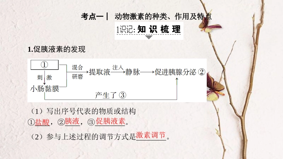 高三生物一轮复习 第8单元 第3讲 动物激素调节及与神经调节的关系课件 新人教版必修3(1)_第2页