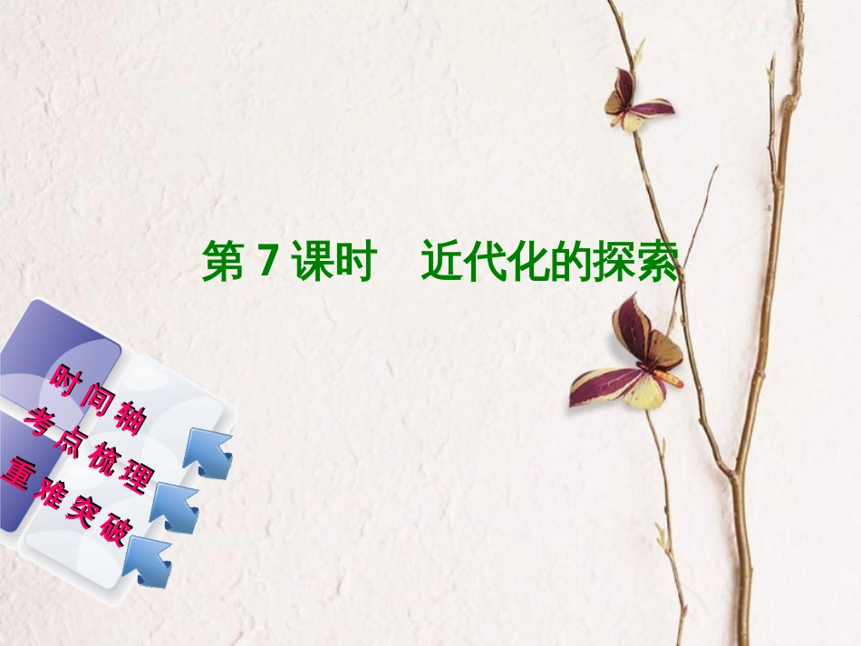 福建省中考历史复习 第一部分 教材梳理篇 第2单元 中国近代史 第7课时 近代化的探索课件(1)_第1页
